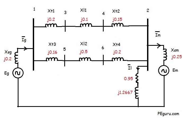 Impedance Diagram - PEguru.com - Power Systems Engineering