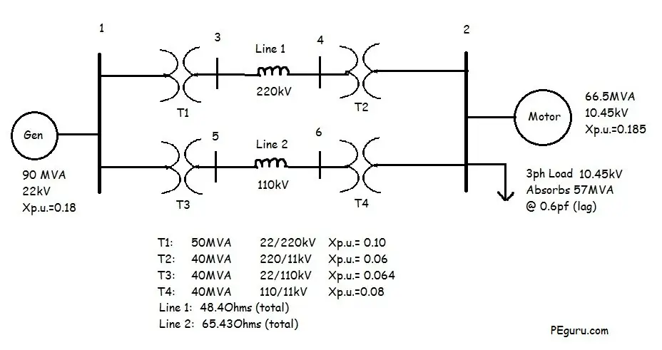 draw symmetrical sequence diagram online power system