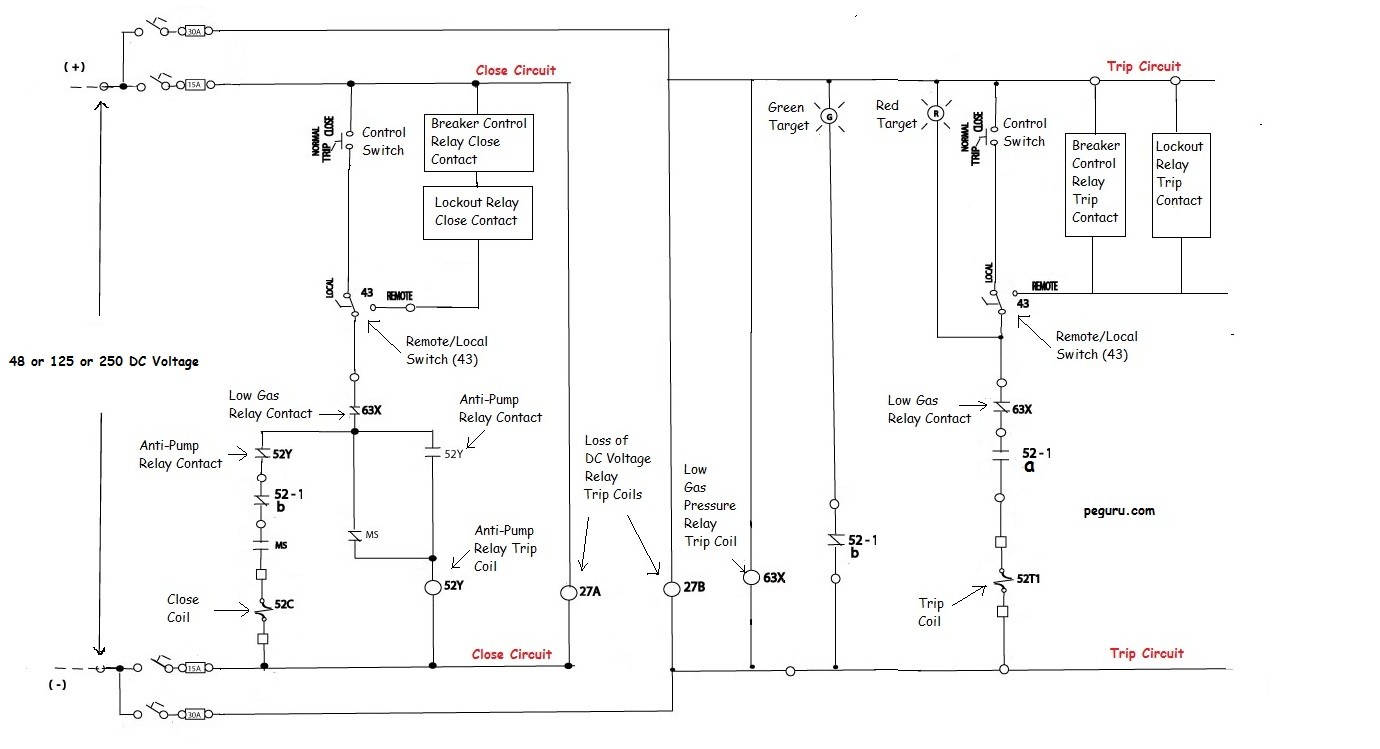 Air Circuit Breakers Charging Method Hitachi Industrial Equipment Systems