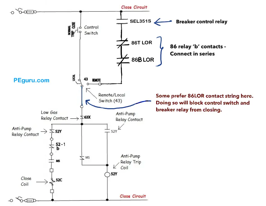 PEguru - Power Substation Design Simplified 5