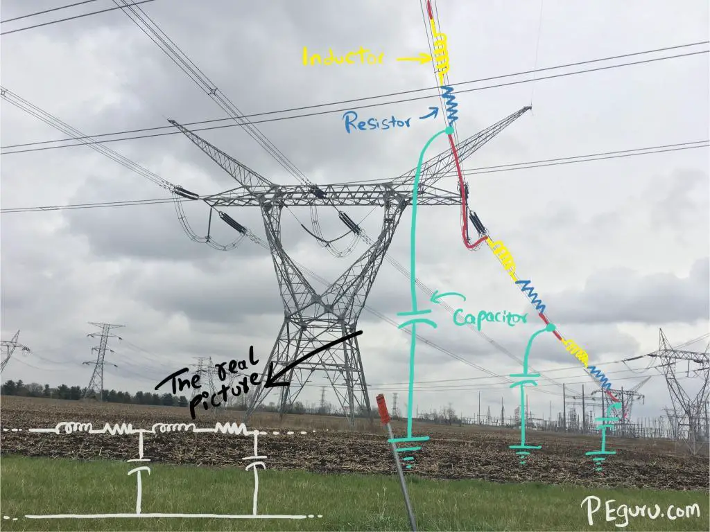 Electrical view of the grid