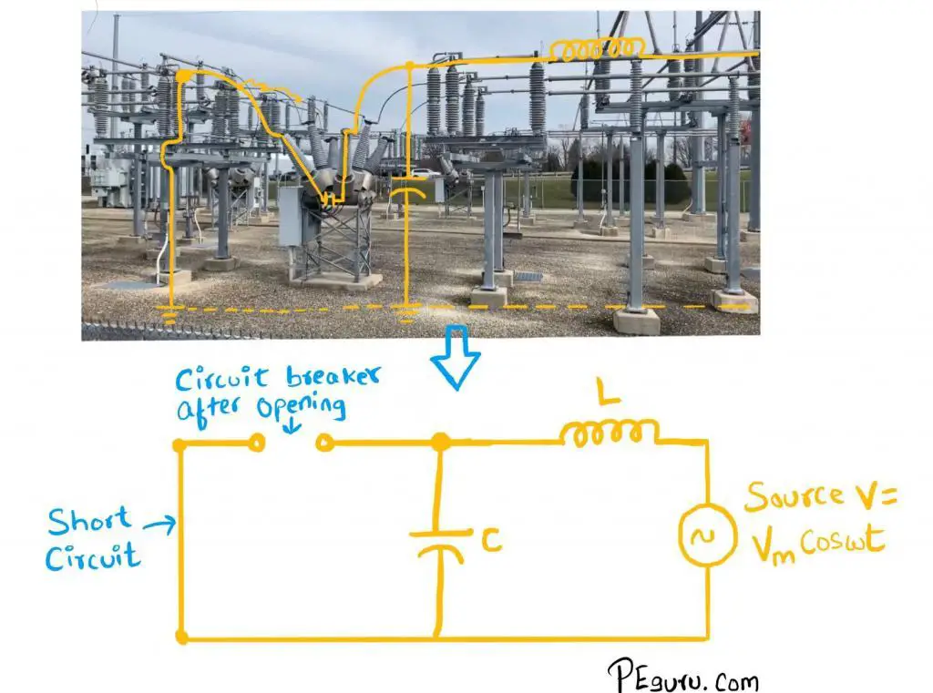 Transient Recovery Voltage and Its Effect on a Circuit Breaker 3