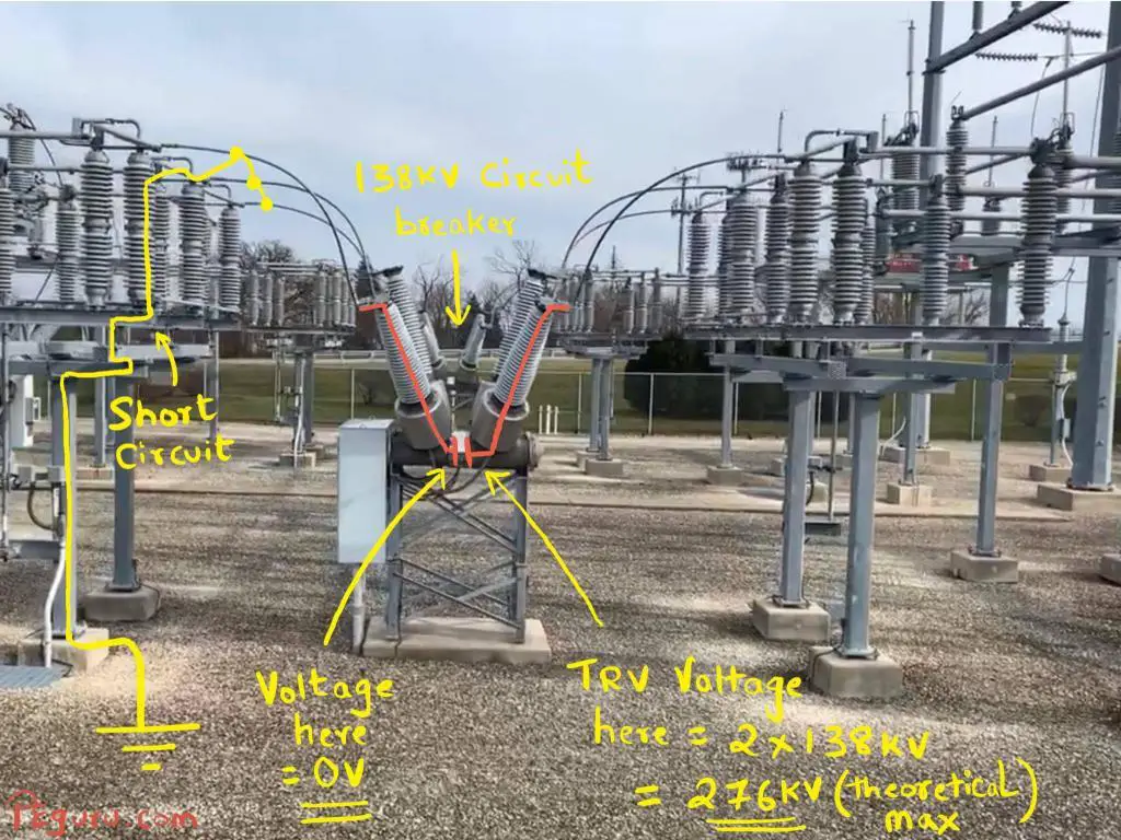 Transient Recovery Voltage and Its Effect on a Circuit Breaker 1