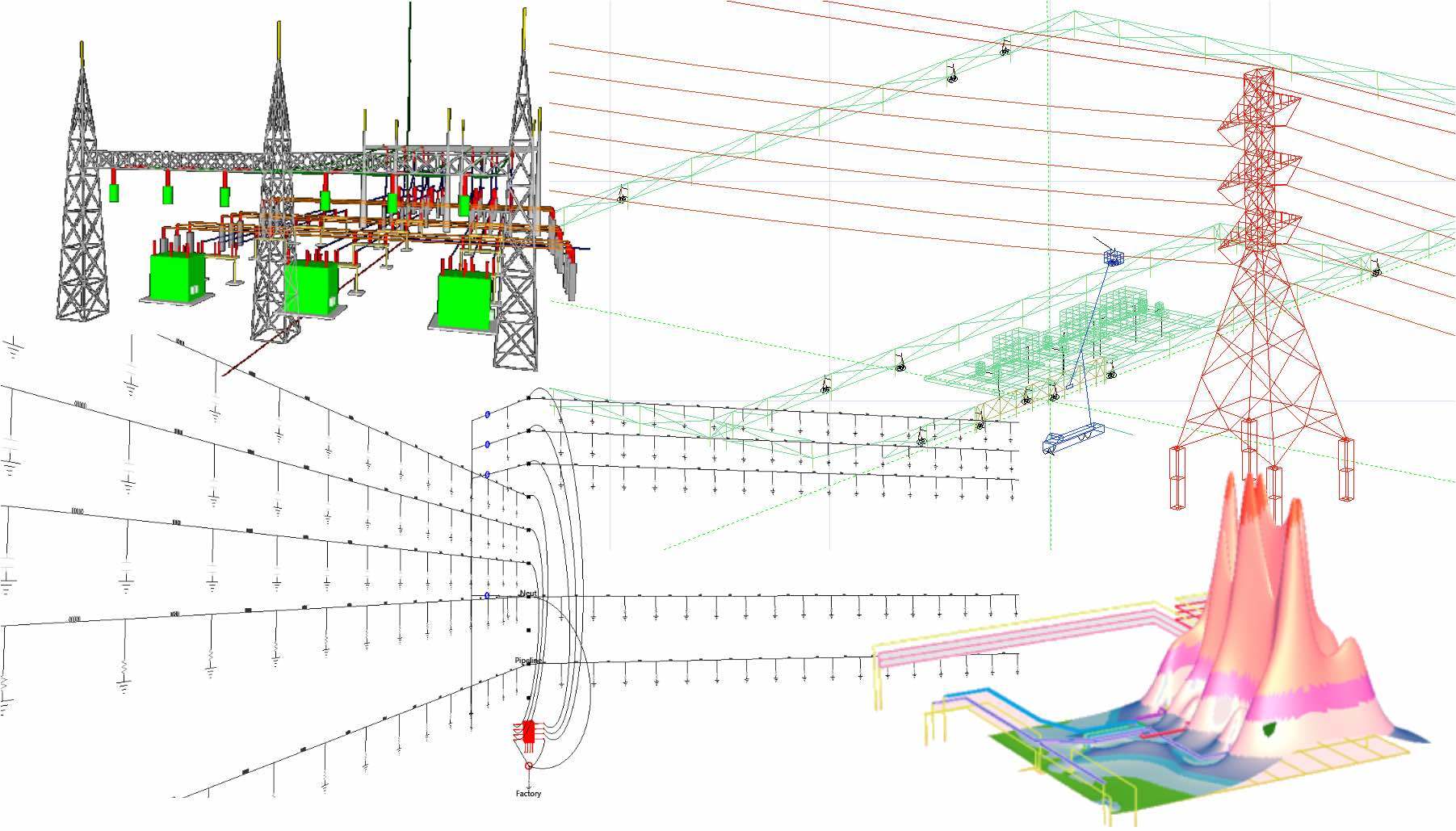 Substation Design Guide