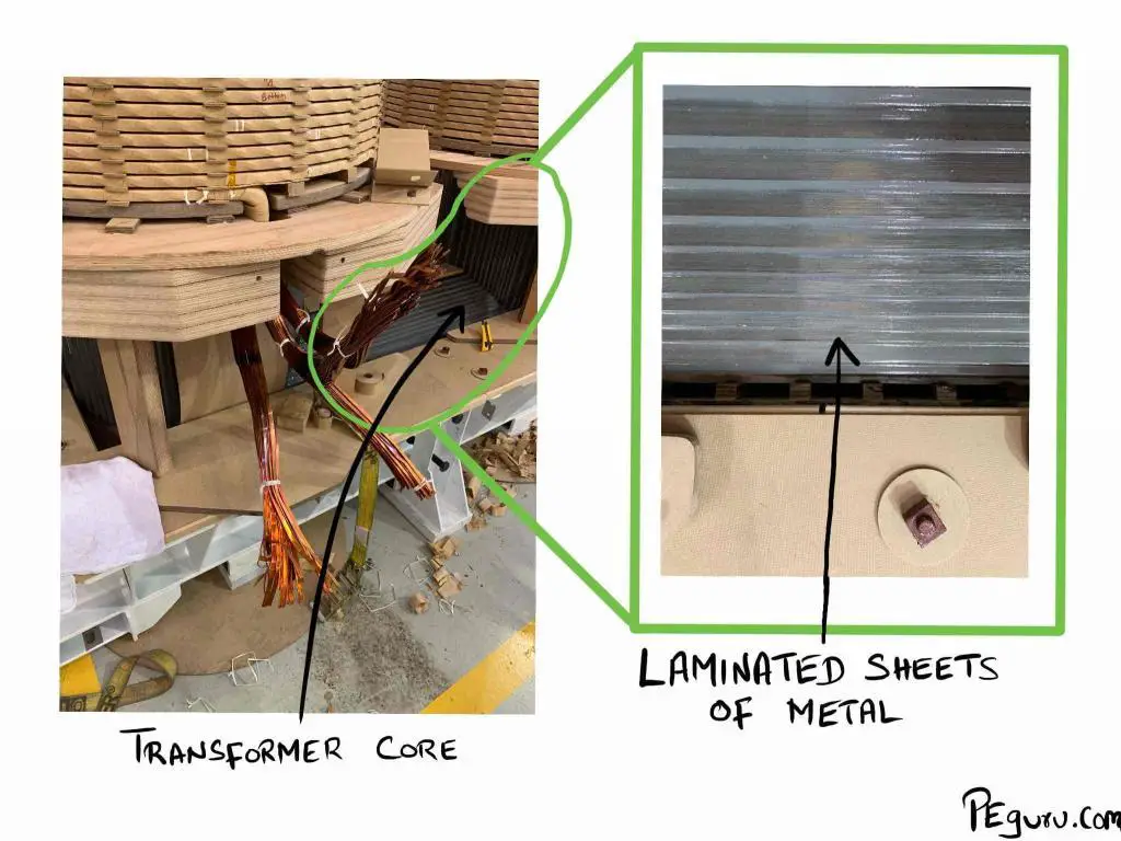 transformer noise - substation design calculations