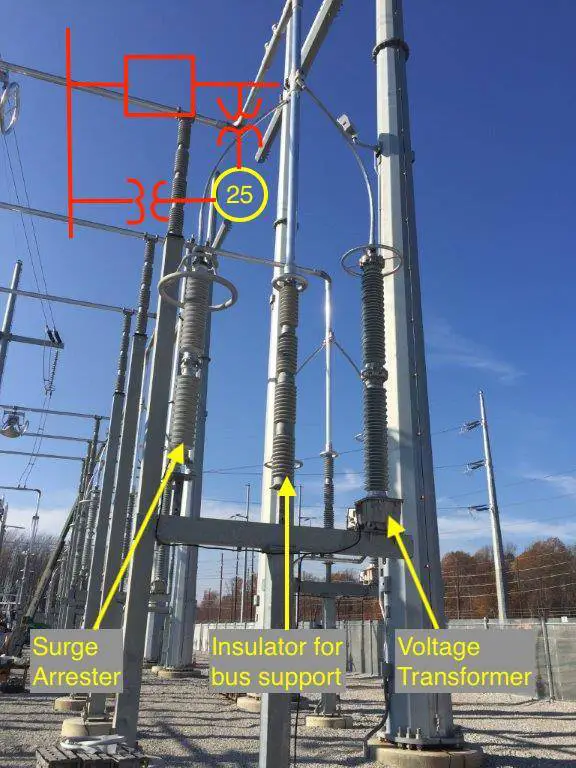 Voltage Transformer: Learn the Purpose, Cost, and Lead Time to Procure 1