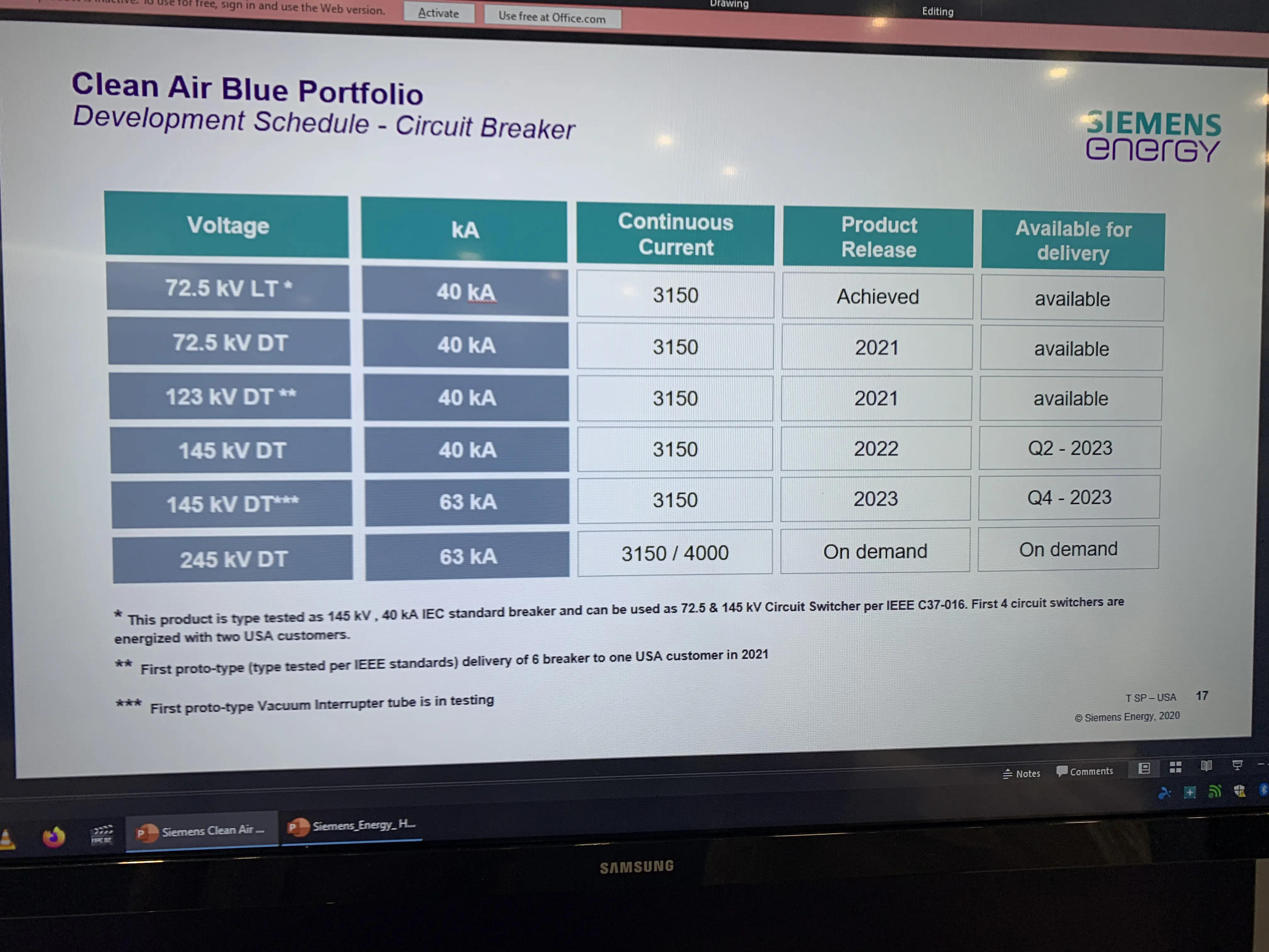 6 Fascinating substation products from the 2022 IEEE PES T&D conference in New Orleans 1